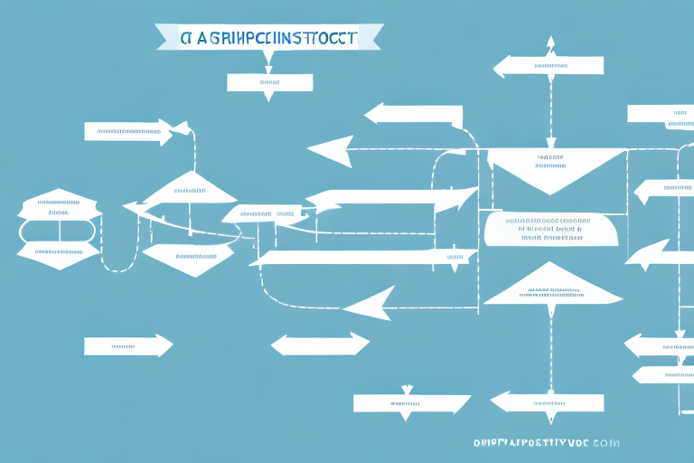 A shipping process flowchart on a blue background features white arrows and geometric shapes. Text boxes detail the shipping process, illustrating interconnected pathways and decision points, much like navigating through daily deals.