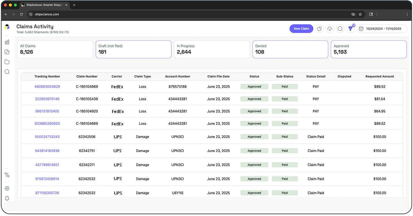 A dashboard displaying claims activity with totals for all claims, drafts, in progress, denied, and approved. Below is a detailed table listing claim info, carrier, dates, status, and amounts for multiple entries.