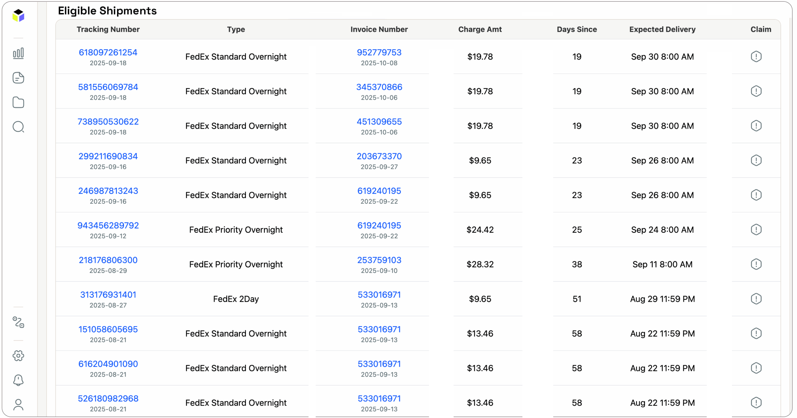 A table titled Eligible Shipments shows shipment details like tracking numbers, type, invoice numbers, charge amounts, days since shipped, expected delivery dates, and claim links for various FedEx shipments.
