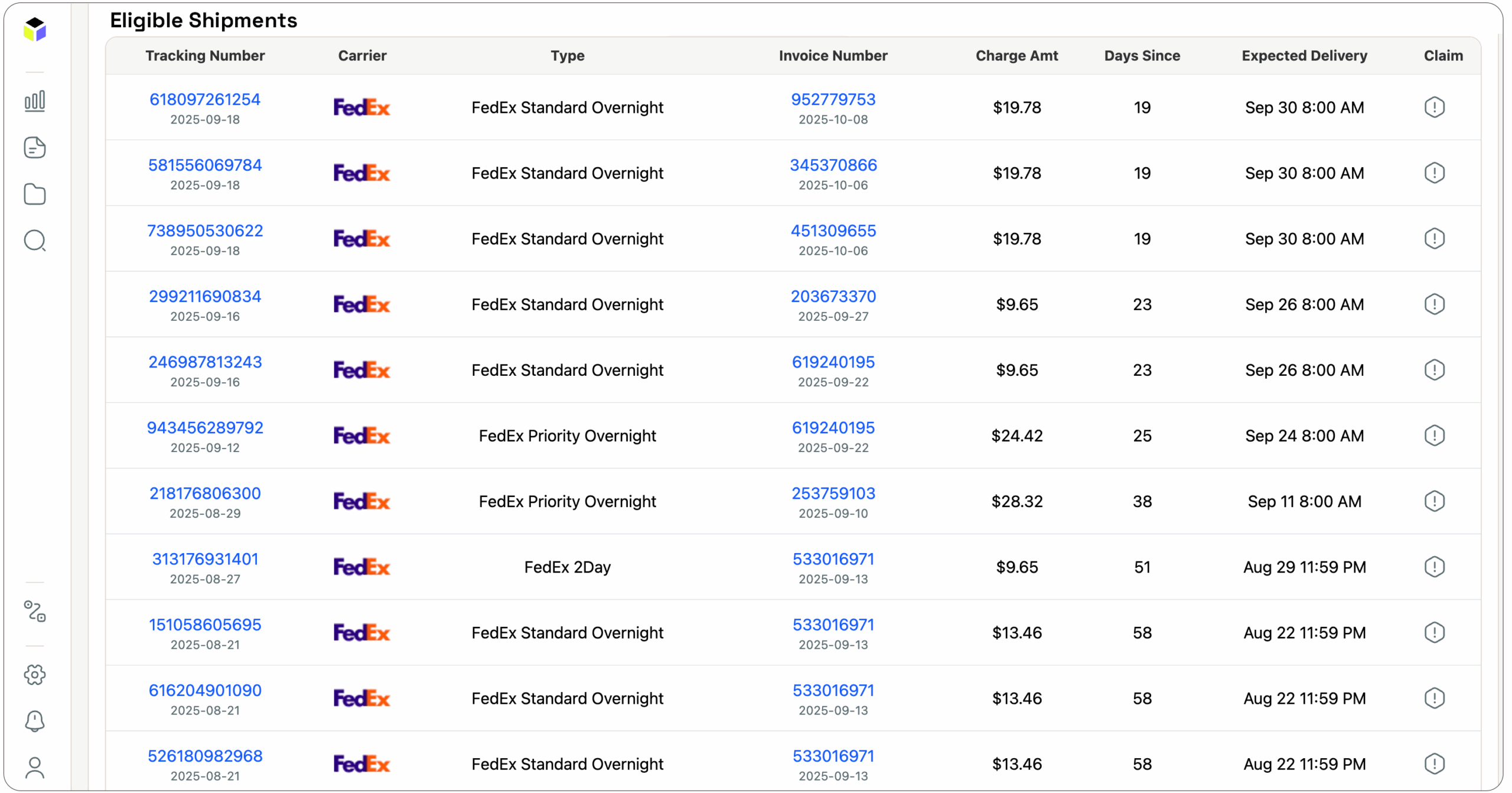 A table of eligible FedEx shipments shows tracking numbers, carrier, type, invoice number, charge amount, days since shipment, expected delivery date, and claim status for multiple packages.