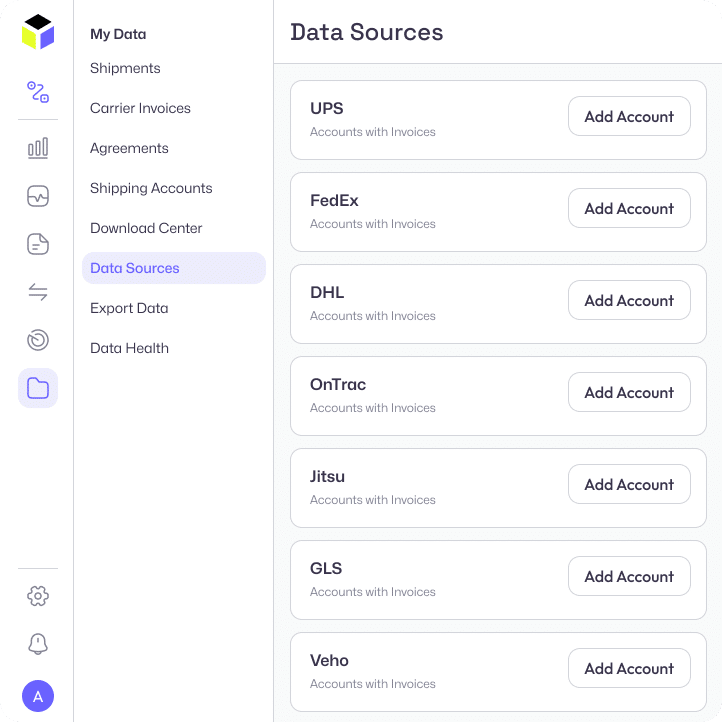 A dashboard screen shows a Data Sources page with a list of shipping carriers—UPS, FedEx, DHL, OnTrac, Jitsu, GLS, Veho—each having an Add Account button next to them. The left menu lists other data options.