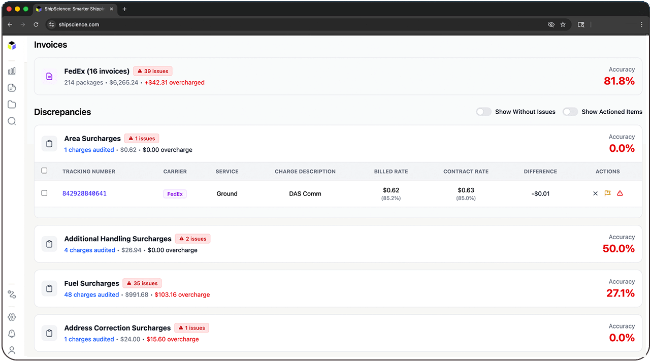 A computer screen displays an invoice report with sections for invoices and discrepancies, showing surcharges for FedEx packages and various fees, audit statuses, contract rates, and overcharge percentages in red and black text.