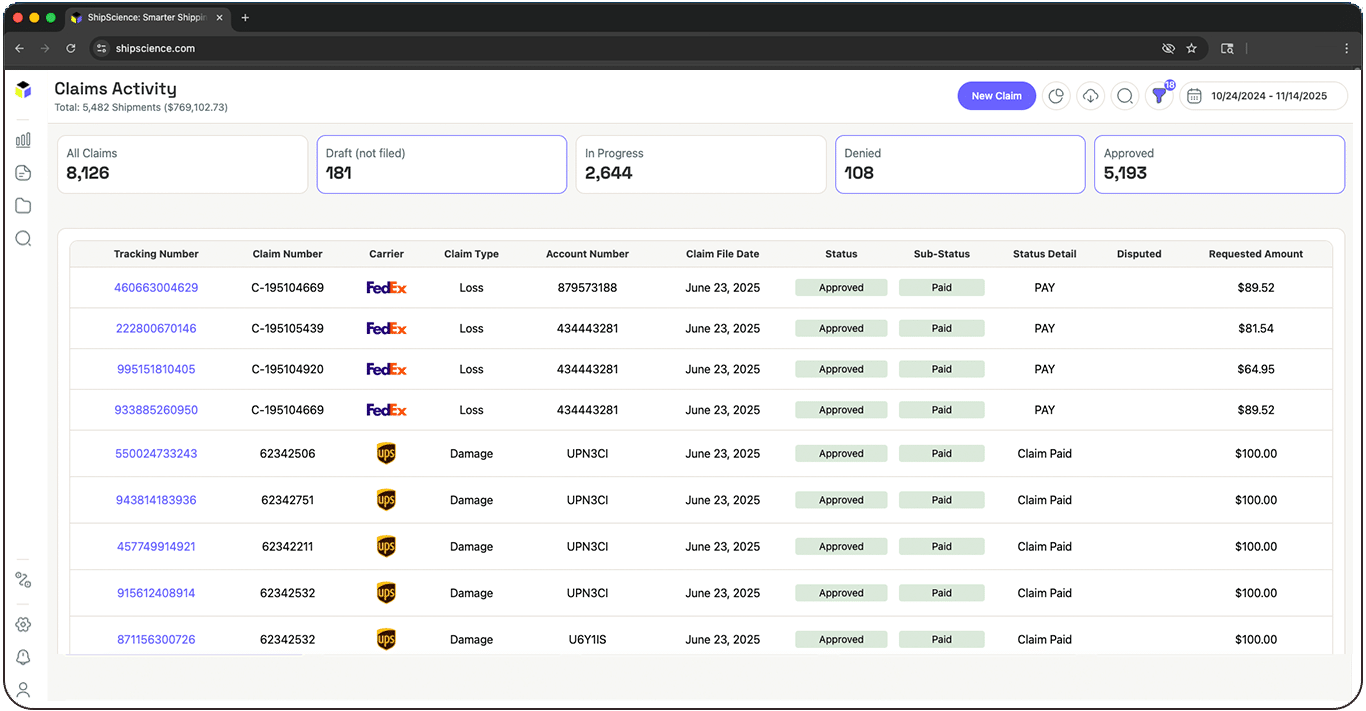 A dashboard showing shipping claims activity, with totals for all, draft, in progress, denied, and approved claims. A table below lists claim details, including tracking number, carrier, claim type, status, and amount.